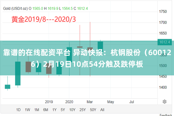 靠谱的在线配资平台 异动快报：杭钢股份（600126）2月19日10点54分触及跌停板