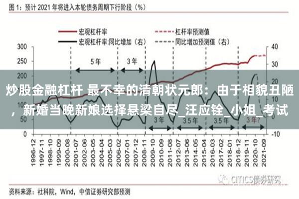 炒股金融杠杆 最不幸的清朝状元郎：由于相貌丑陋，新婚当晚新娘选择悬梁自尽_汪应铨_小姐_考试