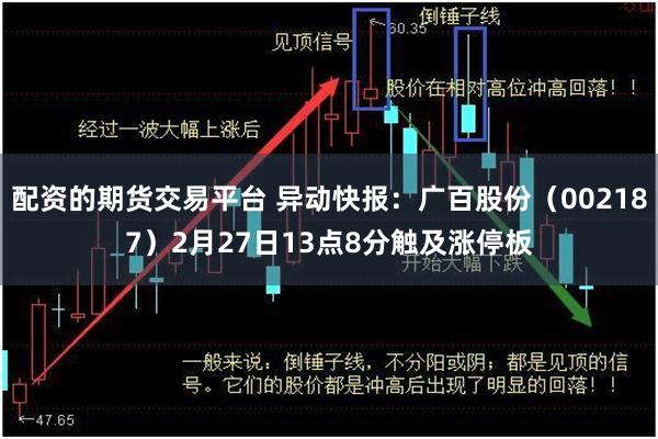 配资的期货交易平台 异动快报：广百股份（002187）2月27日13点8分触及涨停板