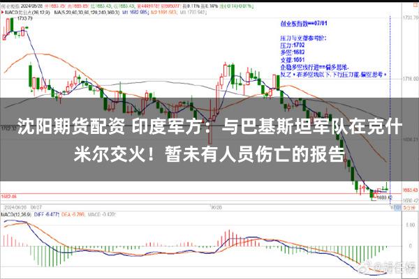 沈阳期货配资 印度军方：与巴基斯坦军队在克什米尔交火！暂未有人员伤亡的报告