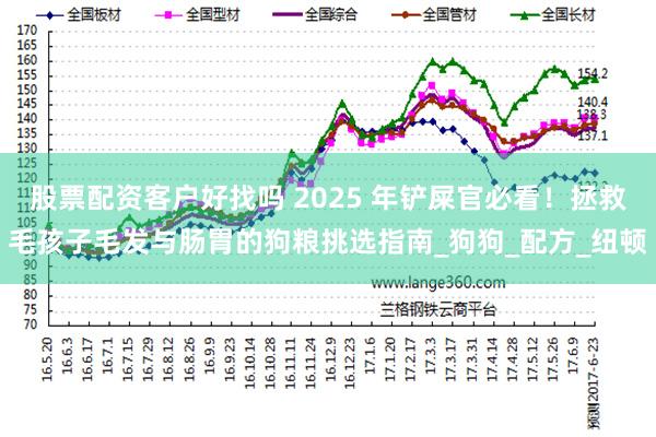 股票配资客户好找吗 2025 年铲屎官必看！拯救毛孩子毛发与肠胃的狗粮挑选指南_狗狗_配方_纽顿