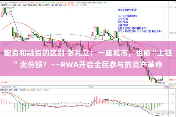 配资和融资的区别 张礼立：一座城市，也能“上链”卖份额？——RWA开启全民参与的资产革命
