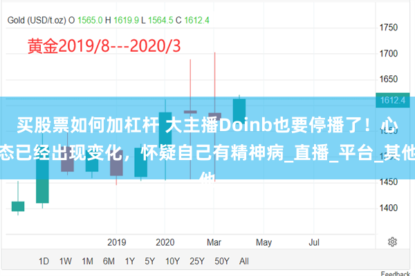 买股票如何加杠杆 大主播Doinb也要停播了！心态已经出现变化，怀疑自己有精神病_直播_平台_其他