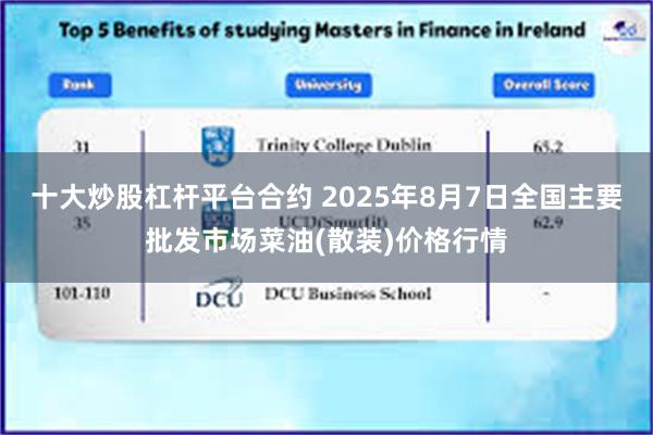 十大炒股杠杆平台合约 2025年8月7日全国主要批发市场菜油(散装)价格行情