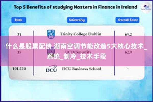 什么是股票配债 湖南空调节能改造5大核心技术_系统_制冷_技术手段